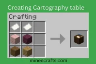 How to Make a Paper in Minecraft (Easy Step-by-Step Guide) 6 Creating cartography table