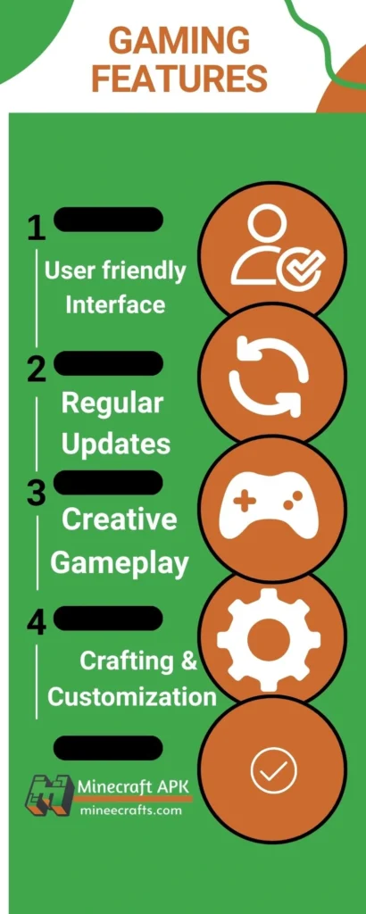 Infographic of Minecraft APK Features